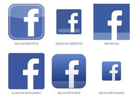 Facebook Icon App 131085 Free Icons Library