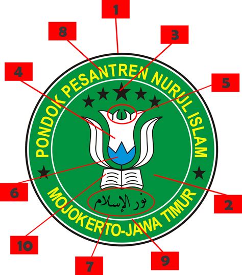 Contoh Logo Pondok Pesantren