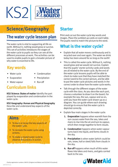 Water Cycle Ks2 Lesson Plans
