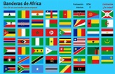 Mapa interactivo de África Banderas de África. Juegos de Geografía ...