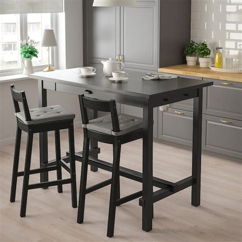 5 out of 5 stars. NORDVIKEN Bar stool with backrest, black, Width: 15 3/4". Learn more! - IKEA