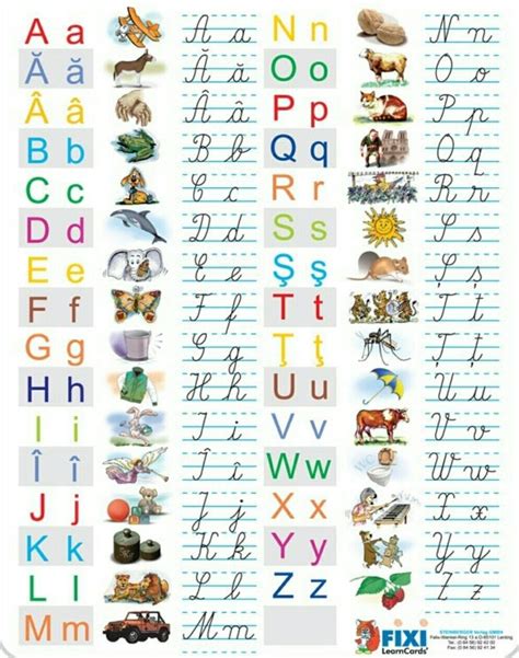 Romanian Alphabet And Write Letters Litere De Mana Si Litere De Tipar