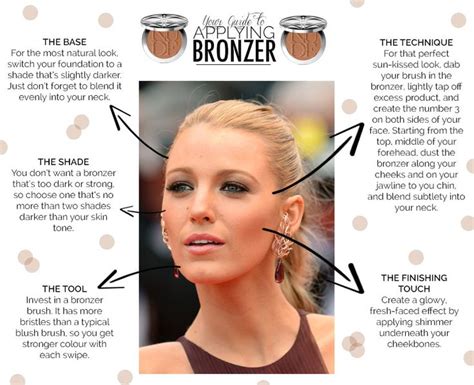 There are a whole bunch of factors that can help you nail the step 4: Contouring Is the New Photoshop | Bronzer, How to apply bronzer, How to apply