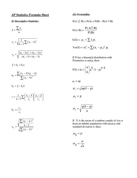 Basic Statistics Formula Sheet