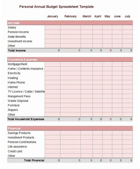 Daily Budget Template Excel New Personal Bud Planner