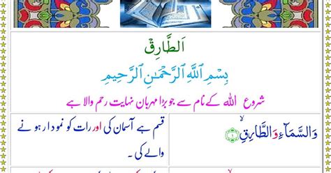 86 Surah At Tariq Urdu Translation