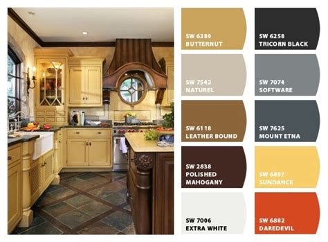 Paint Colors From Chip It By Sherwin Williams French Country Kitchens