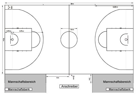 Dateibasketball Court Dimensions 2010 Wikipedia
