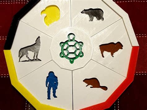 7 Teachings Anishinaabe Ojibwe Medicine Wheel By Chiefrentageek 3d Model