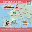 ¿Cuánto cuesta viajar por Europa 15 días? - Mundukos Packing Tips For ...