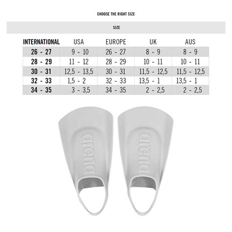 Arena Size Charts Ontarioswimhub