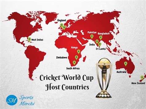 List Of Countries Hosted Icc Cricket World Cup Sports Mirchi