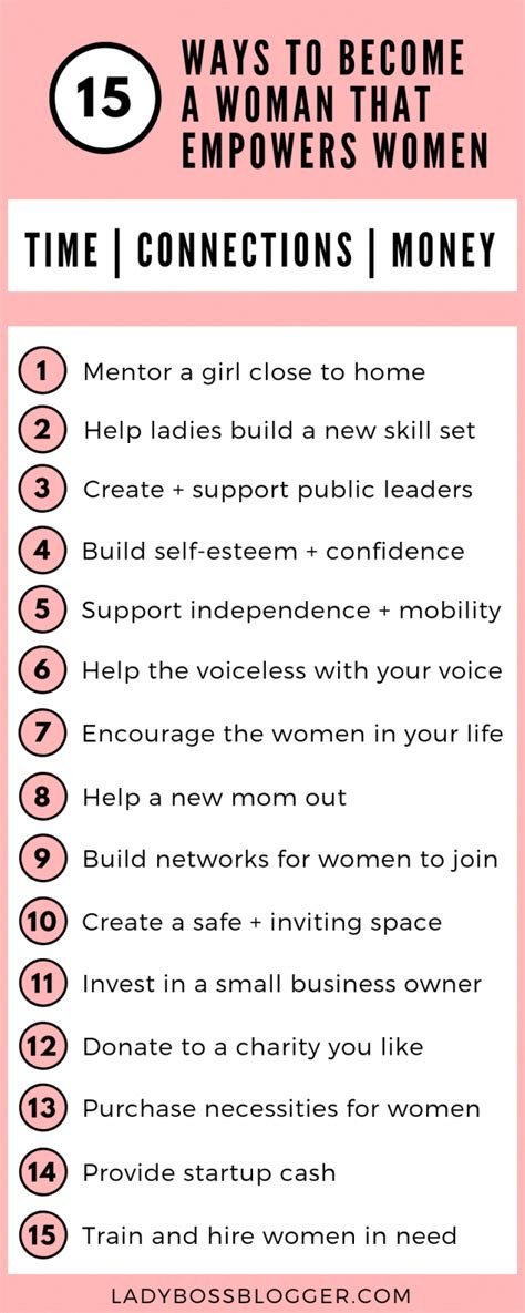 15 Ways To Become A Woman That Empowers Women Empowering Women Quotes