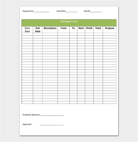 19 Free Printable Mileage Log Templates Docformats