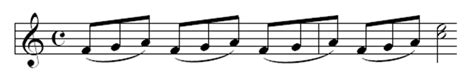 Quick Music Notation Tips Beam Over Barlines Finale