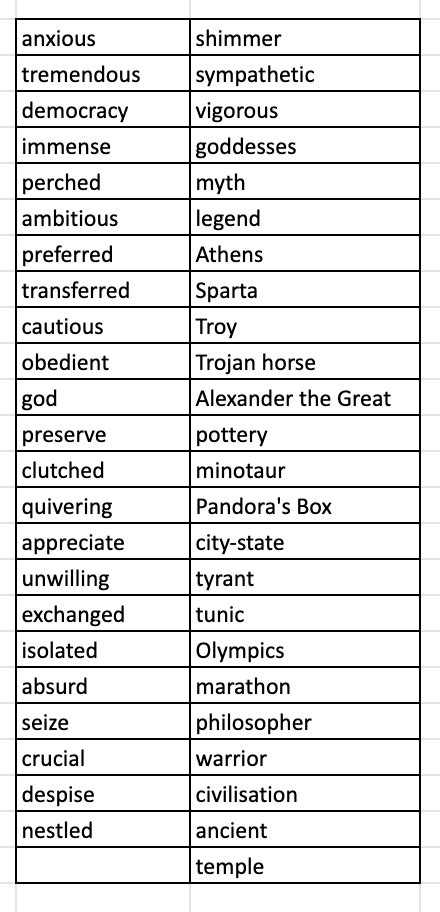 Ancient Greece Words