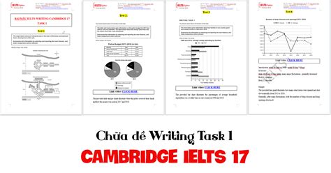 Chữa đề Ielts Writing Tasks 1 Cambirdge Ielts 17