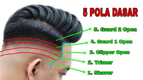 How To Cut A Fade Haircut 12 Steps Pedalaman