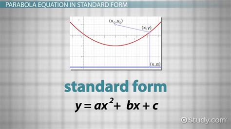 Standard Form Of Parabola Equation Cloudshareinfo