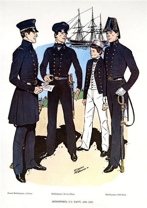 Uniforms Of The Us Navy 1852 1855