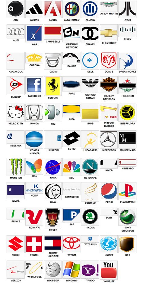 All Car Logos Logo Quiz Niveau 2 Level 2