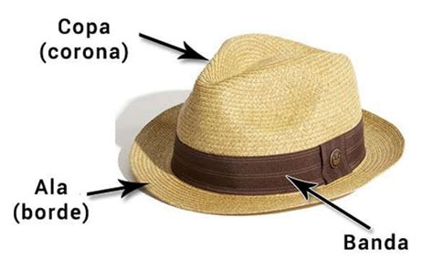 Cómo Cuidar Nuestro Sombrero De Paja
