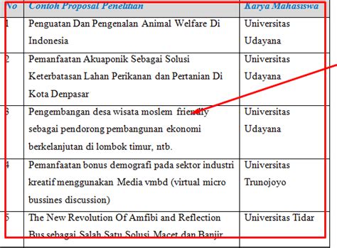 Maybe you would like to learn more about one of these? 47+ Contoh Judul Proposal Penelitian "Kualitatif ...