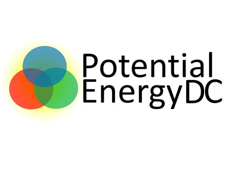 Community Event - Potential Energy DC Presents the 