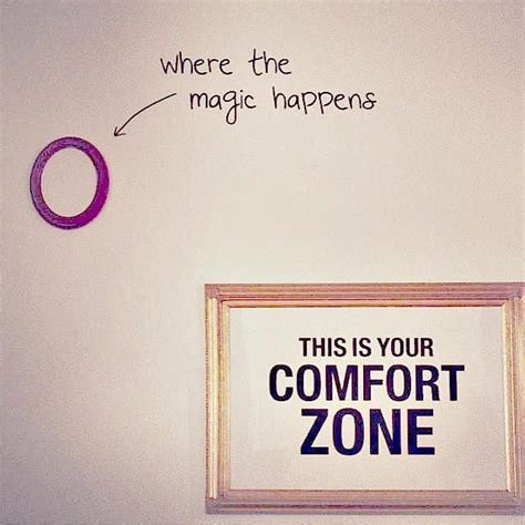 Where The Magic Happens This Is Your Comfort Zone Inexpensive