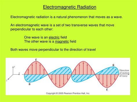 Ppt Electromagnetic Radiation Is A Natural Phenomenon That Moves As A