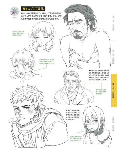 Pin By Jeremiah Sirius On Head Expressions Manga Drawing Tutorials Anime Drawings Tutorials
