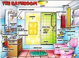 Useful Things In the Bathroom Vocabulary in English - ESLBUZZ