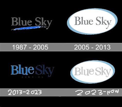 Blue Sky Studios Logo 1987 2023 By Josepro1480 On Deviantart