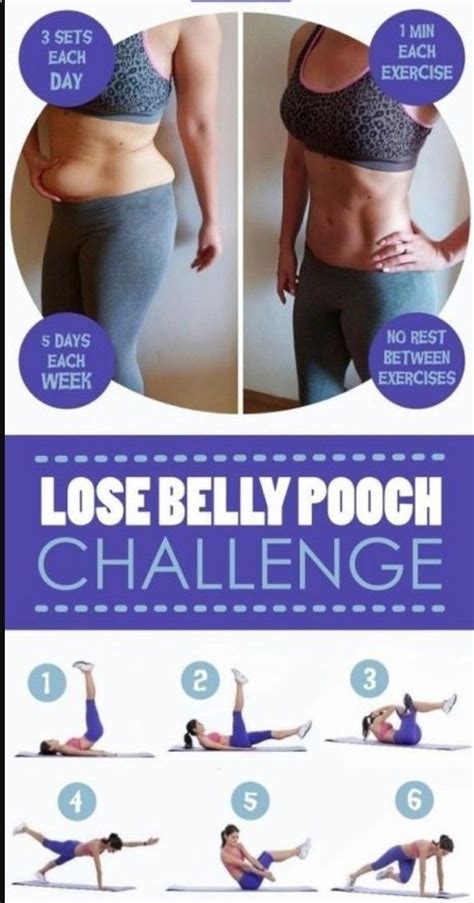 crazy results slimmer waistline workout for women in 2020 belly pooch workout belly pooch