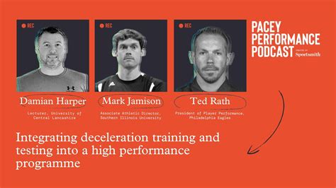 Pacey Performance Podcast Review Athletic Performance Academy
