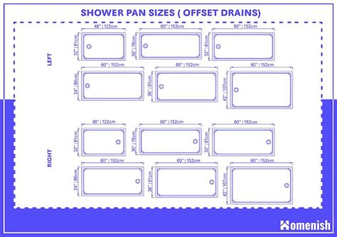 Standard Shower Pan Sizes With 3 Drawings Homenish In 2022 Shower