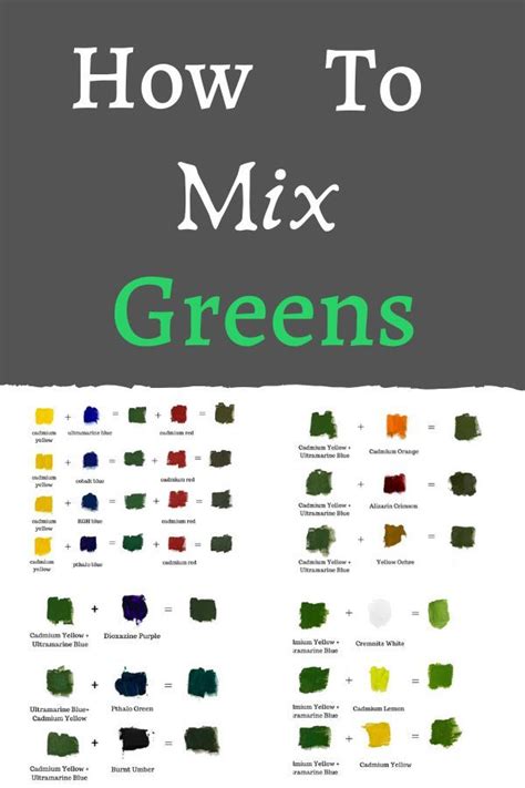 How To Make The Color Green Shades Of Green Color Mixing Guide Artofit