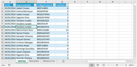 Crear Una Tabla Dinamica Con Un Origen De Datos Externo Excel Images