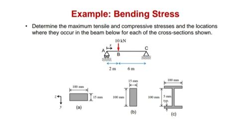 Solved Example Bending Stress Determine The Maximum Chegg