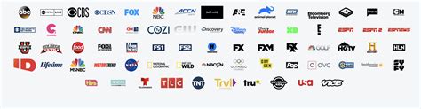 Vipotv is an online live tv site where the best open and free tv channels are retransmitted. Hulu + Live TV: Price, Supported Devices, Channels, Cloud ...