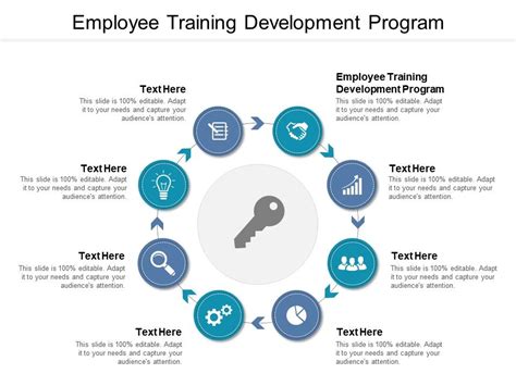 Employee Training Development Program Ppt Powerpoint Presentation