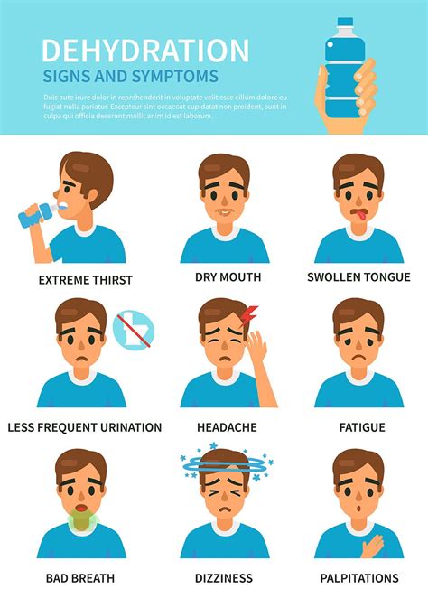 Understanding Dehydration Dehydration Symptoms Dehydrator Signs Of