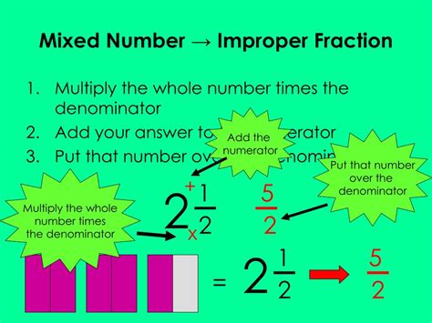 Ppt Mixed Numbers And Improper Fractions Powerpoint Presentation Id