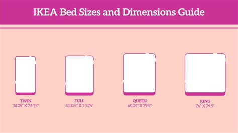 Ikea Bed Sizes And Dimensions Guide Eachnight
