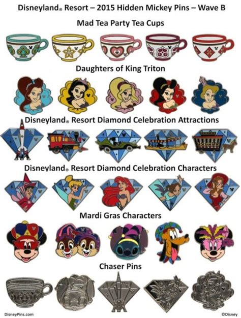 Hidden Mickey Pins 2015 Wave B Disneyland Walt Disney Disney Love
