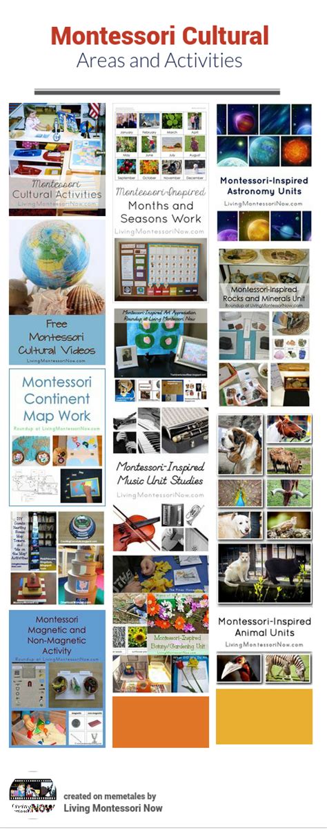 The Montessori Cultural Curriculum Can Seem Overwhelming But