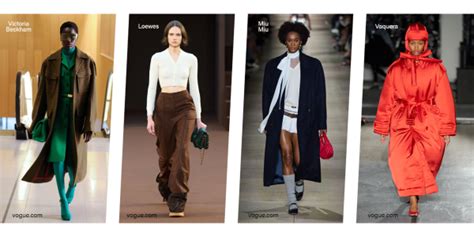 Fallwinter 2022 Fashion Week Trends Offprice