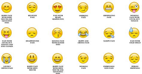 What does the wink face mean in texting | 💖8 Emojis You Never Noticed ...