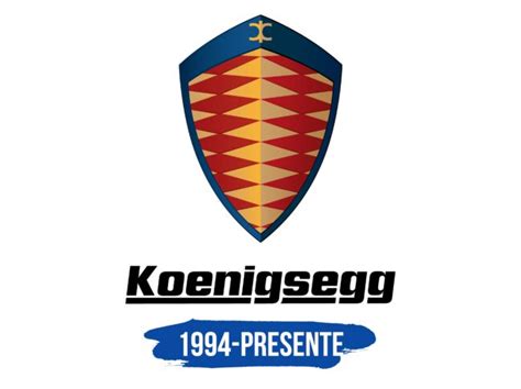 Koenigsegg Logo Dan Simbol Makna Sejarah PNG Merek