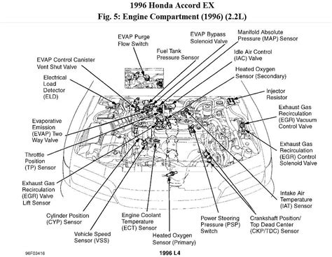 96 Honda Accord Engine Diagram